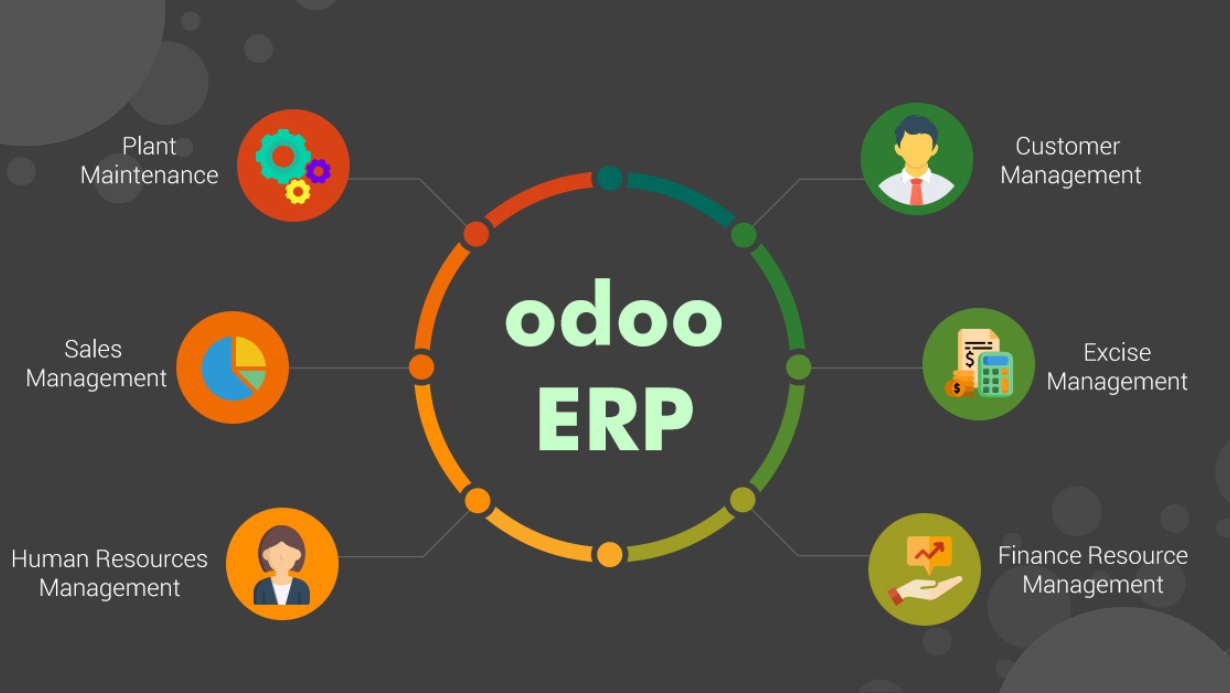 ODOO ERP 