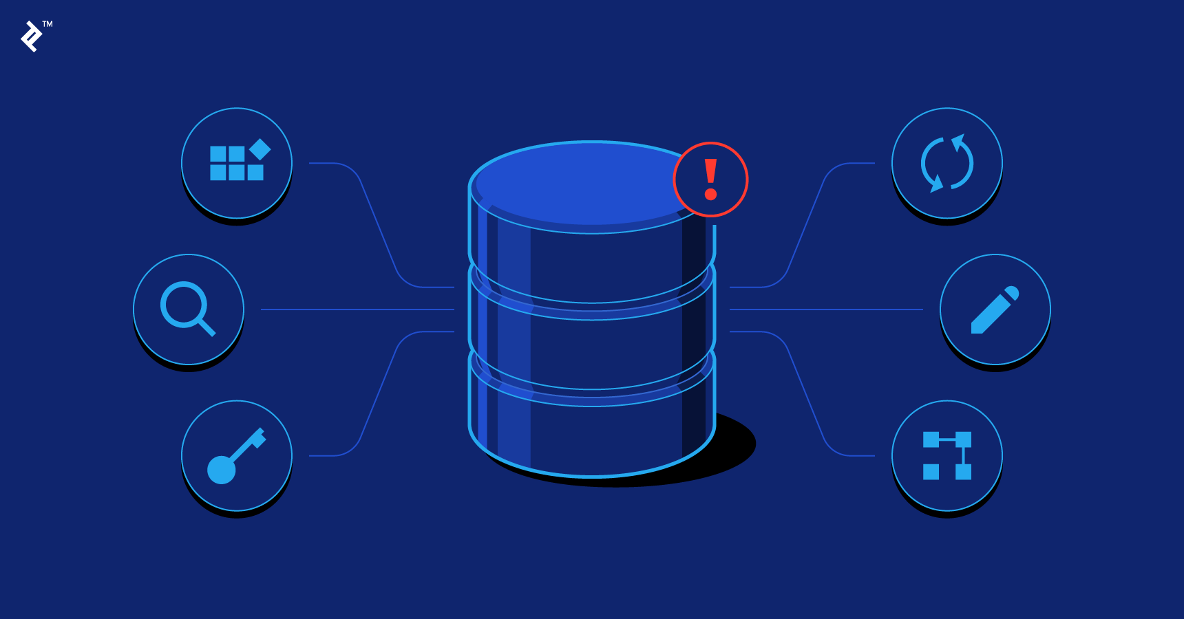 What are the benefits of using separate read and write databases, and why should you consider them?